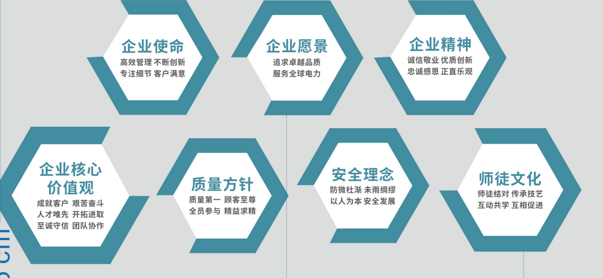 2、企業(yè)文化.png